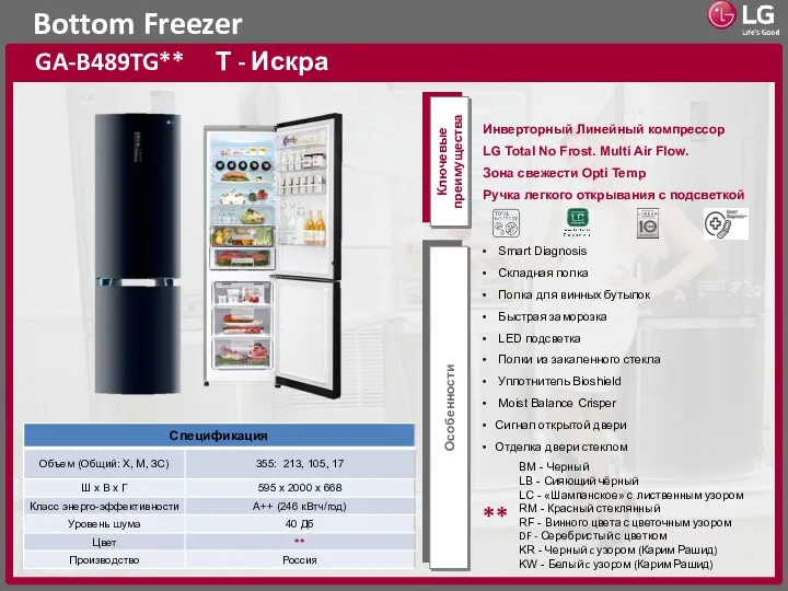 Bottom Freezer GA-B489TG** Т - Искра Ключевые преимущества Особенности