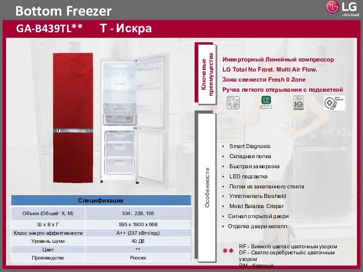 Bottom Freezer GA-B439TL** Т - Искра Ключевые преимущества Особенности