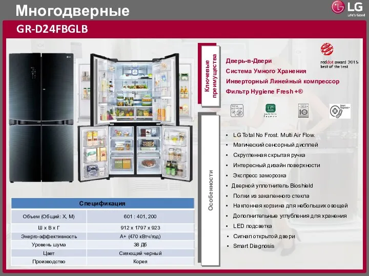 Многодверные GR-D24FBGLB Ключевые преимущества Особенности