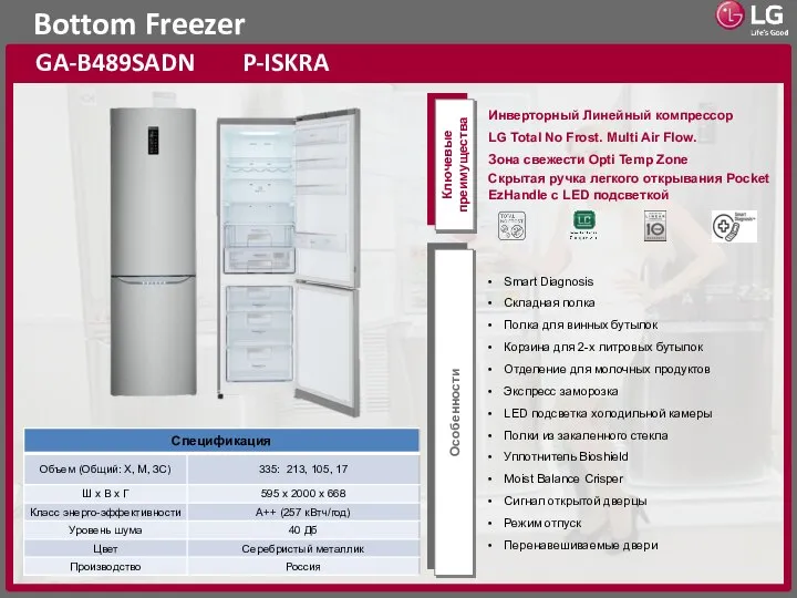 Bottom Freezer GA-B489SADN P-ISKRA Ключевые преимущества Особенности