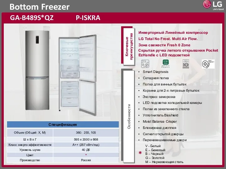 Bottom Freezer GA-B489S*QZ P-ISKRA Ключевые преимущества Особенности