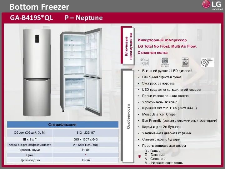 Bottom Freezer GA-B419S*QL P – Neptune Ключевые преимущества Особенности