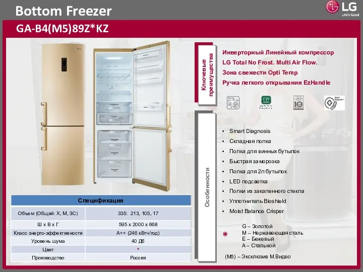 Bottom Freezer GA-B4(M5)89Z*KZ Ключевые преимущества Особенности (M5) – Эксклюзив М.Видео