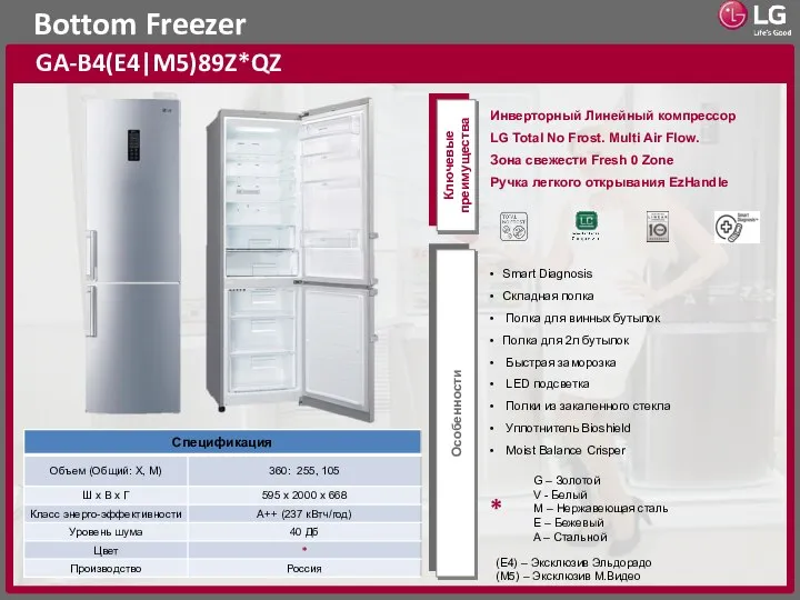 Bottom Freezer GA-B4(E4|M5)89Z*QZ Ключевые преимущества Особенности (E4) – Эксклюзив Эльдорадо (M5) – Эксклюзив М.Видео