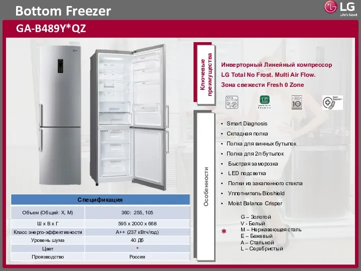 Bottom Freezer GA-B489Y*QZ Ключевые преимущества Особенности