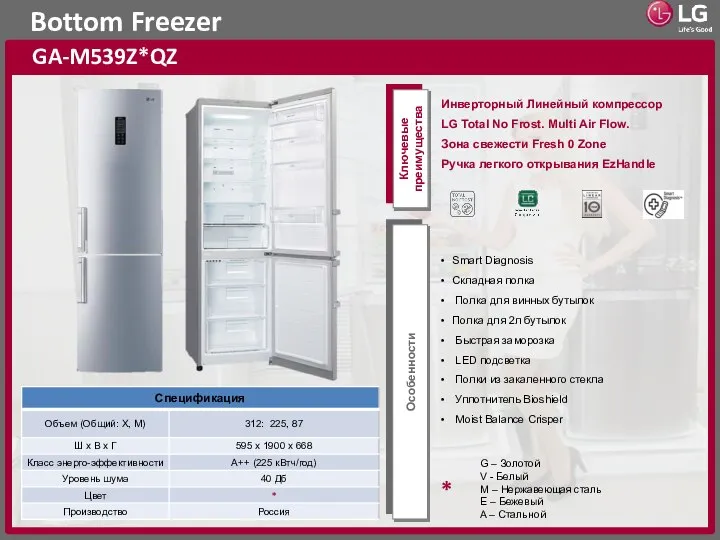 Bottom Freezer GA-M539Z*QZ Ключевые преимущества Особенности