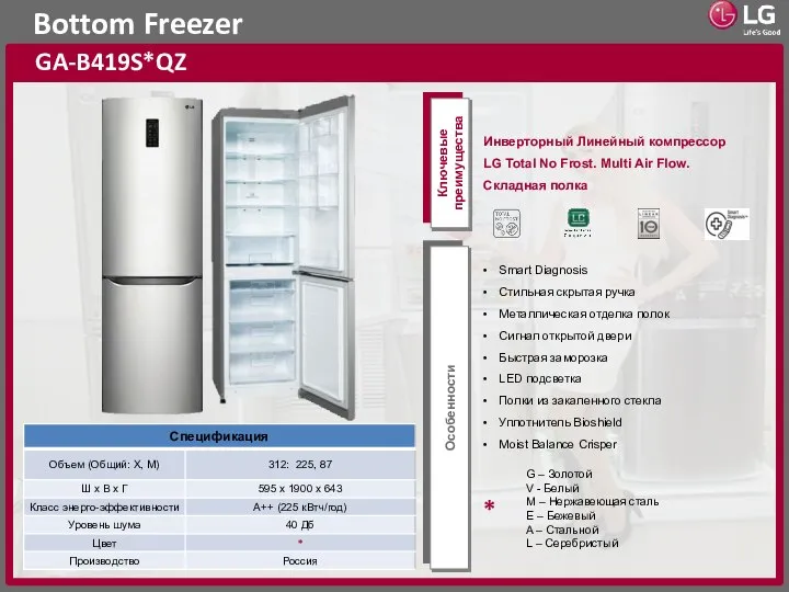 Bottom Freezer GA-B419S*QZ Ключевые преимущества Особенности