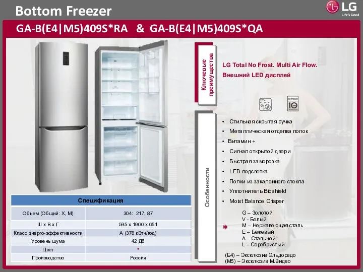 Bottom Freezer GA-B(E4|M5)409S*RA & GA-B(E4|M5)409S*QA Ключевые преимущества Особенности (E4) – Эксклюзив Эльдорадо (M5) – Эксклюзив М.Видео