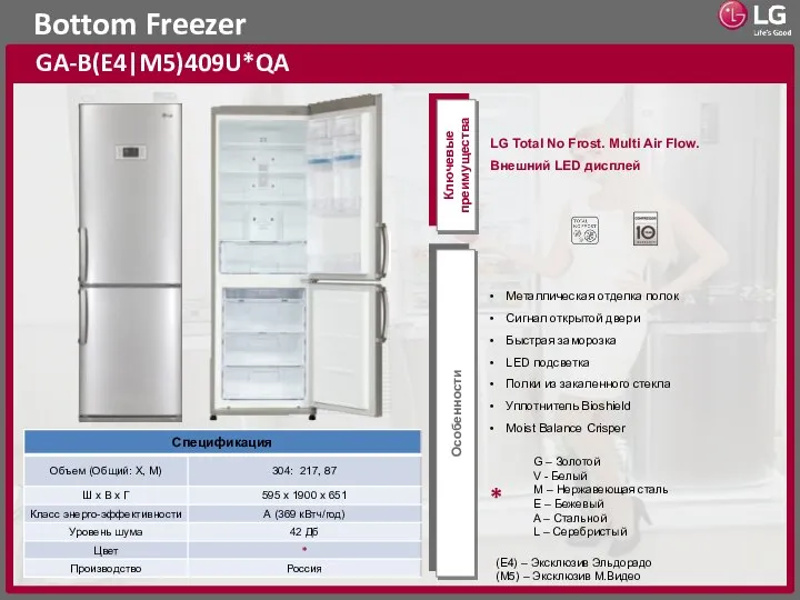 Bottom Freezer GA-B(E4|M5)409U*QA Ключевые преимущества Особенности (E4) – Эксклюзив Эльдорадо (M5) – Эксклюзив М.Видео