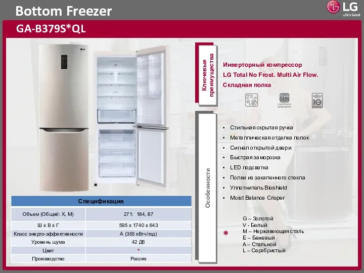 Bottom Freezer GA-B379S*QL Ключевые преимущества Особенности