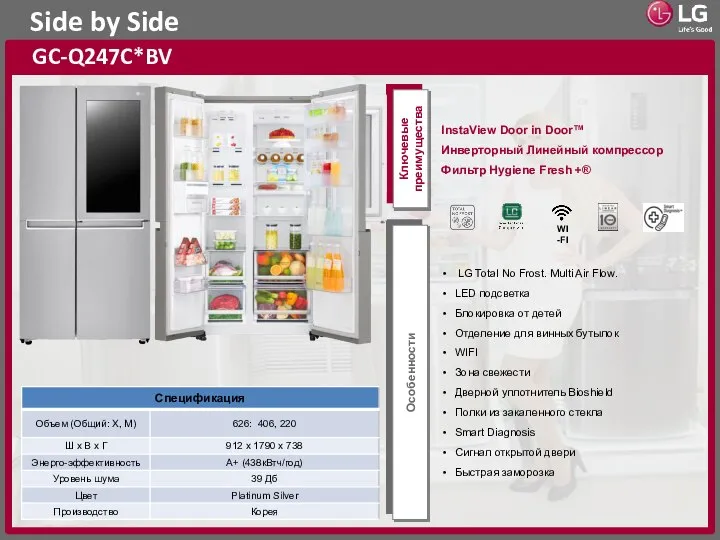 Side by Side GC-Q247C*BV Ключевые преимущества Особенности
