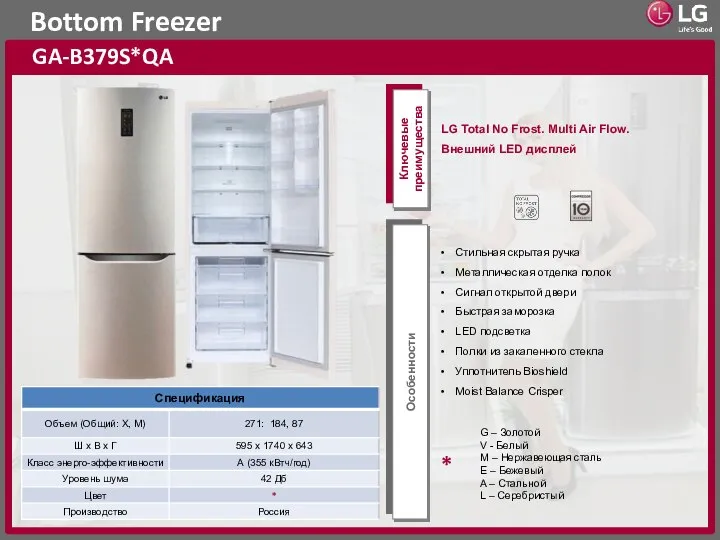 Bottom Freezer GA-B379S*QA Ключевые преимущества Особенности