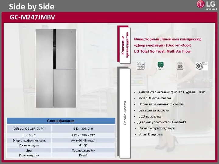 Side by Side GC-M247JMBV Ключевые преимущества Особенности