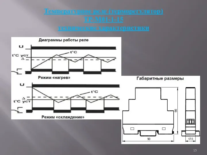 Температурное реле (терморегулятор) ТР-М01-1-15 технические характеристики