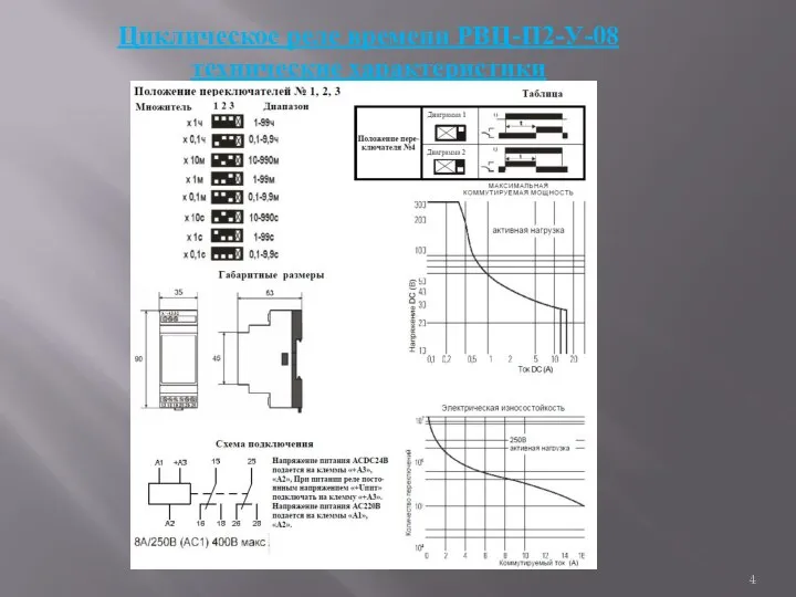 Циклическое реле времени РВЦ-П2-У-08 технические характеристики