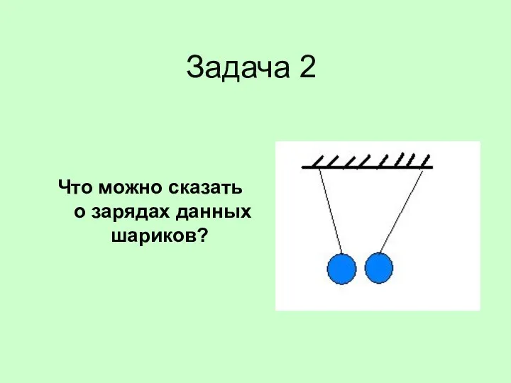 Задача 2 Что можно сказать о зарядах данных шариков?