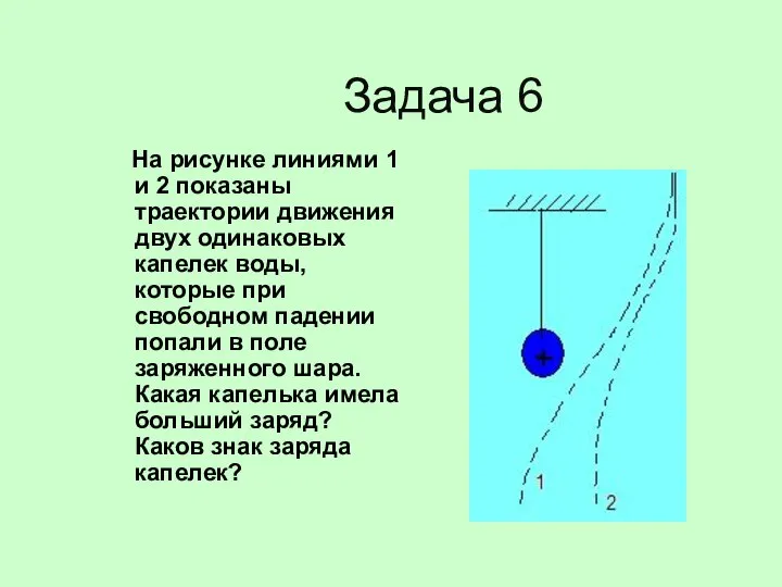 Задача 6 На рисунке линиями 1 и 2 показаны траектории движения