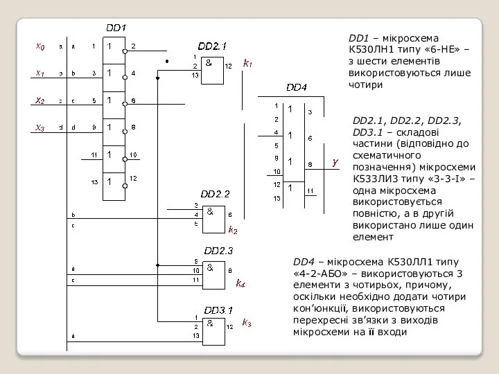 DD1 – мікросхема К530ЛН1 типу «6-НЕ» – з шести елементів використовуються