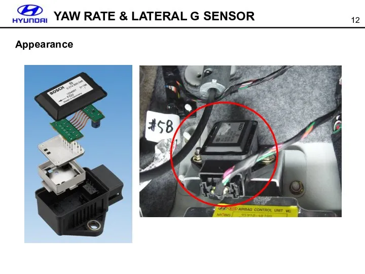 YAW RATE & LATERAL G SENSOR Appearance