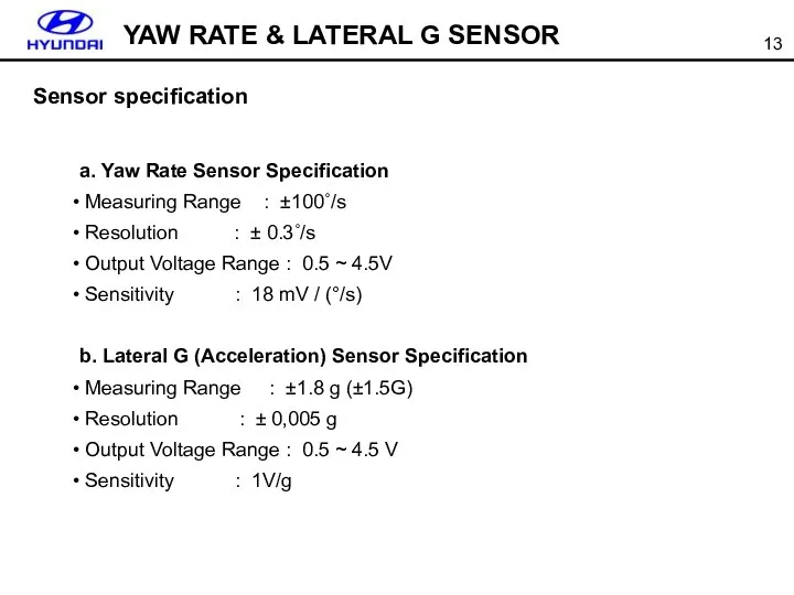 Sensor specification a. Yaw Rate Sensor Specification Measuring Range : ±100˚/s