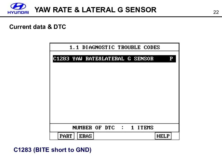 C1283 (BITE short to GND) Current data & DTC YAW RATE & LATERAL G SENSOR