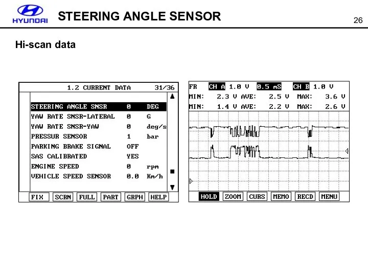 Hi-scan data STEERING ANGLE SENSOR