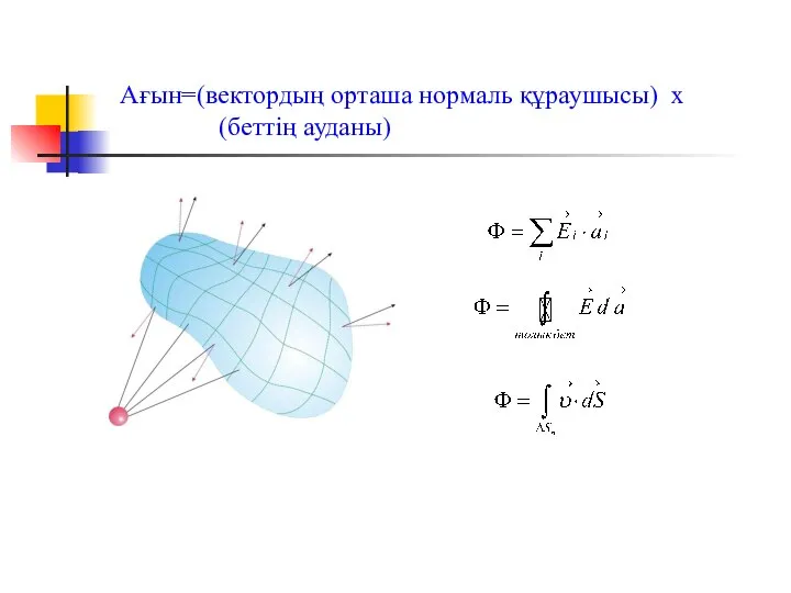 Ағын=(вектордың орташа нормаль құраушысы) x (беттің ауданы)