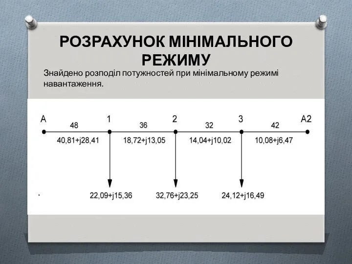 РОЗРАХУНОК МІНІМАЛЬНОГО РЕЖИМУ Знайдено розподіл потужностей при мінімальному режимі навантаження. .