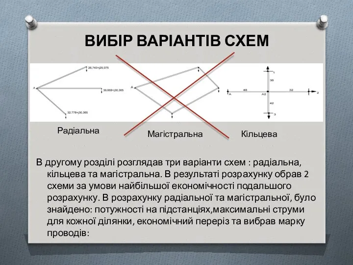 ВИБІР ВАРІАНТІВ СХЕМ В другому розділі розглядав три варіанти схем :