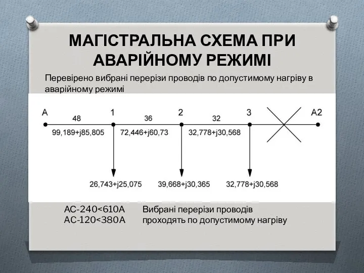 МАГІСТРАЛЬНА СХЕМА ПРИ АВАРІЙНОМУ РЕЖИМІ АС-240 AC-120 Перевірено вибрані перерізи проводів