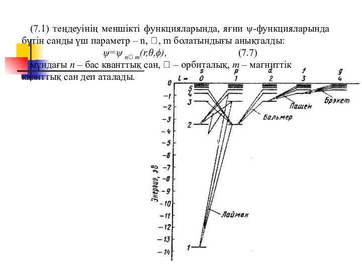 (7.1) теңдеуінің меншікті функцияларында, яғни ψ-функцияларында бүтін санды үш параметр –