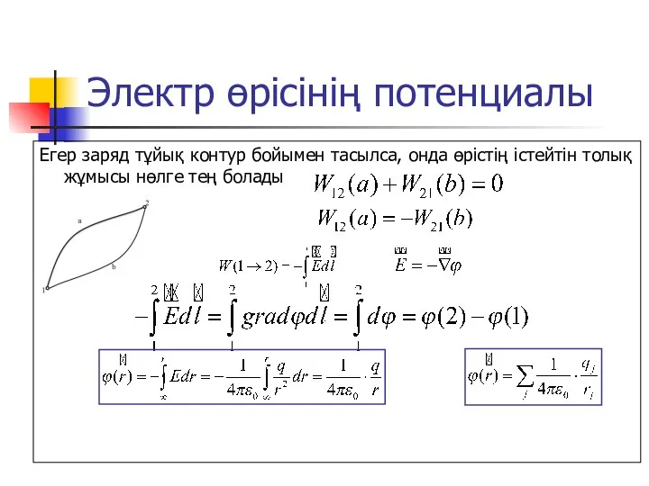 Электр өрісінің потенциалы Егер заряд тұйық контур бойымен тасылса, онда өрістің