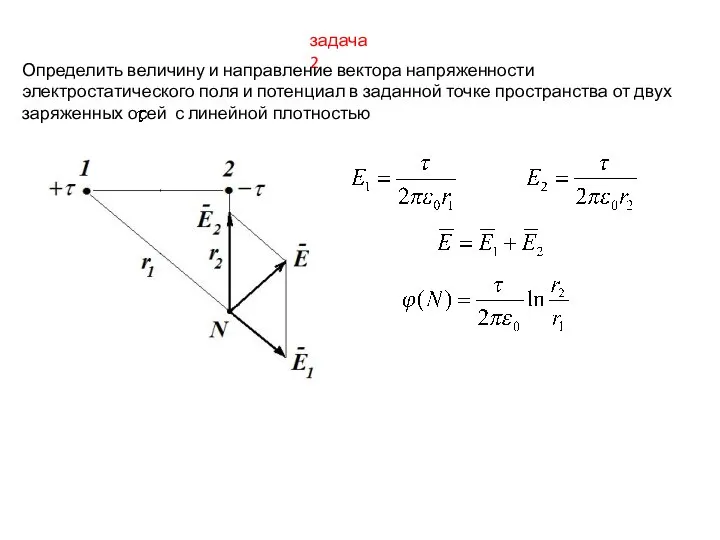 задача 2 Определить величину и направление вектора напряженности электростатического поля и