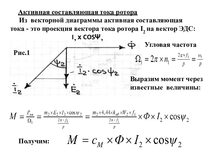 Активная составляющая тока ротора Из векторной диаграммы активная составляющая тока -