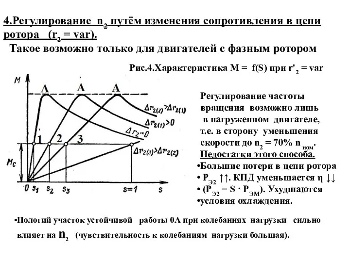 4.Регулирование n2 путём изменения сопротивления в цепи ротора (r2 = var).