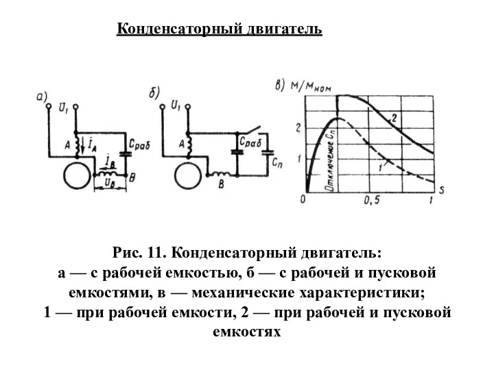 Рис. 11. Конденсаторный двигатель: а — с рабочей емкостью, б —