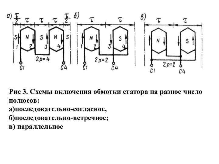 Рис 3. Схемы включения обмотки статора на разное число полюсов: а)последовательно-согласное, б)последовательно-встречное; в) параллельное