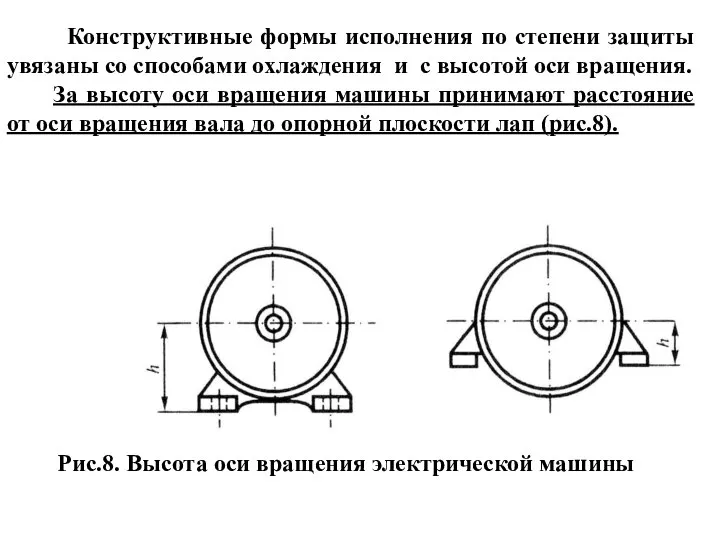 Конструктивные формы исполнения по степени защиты увязаны со способами охлаждения и