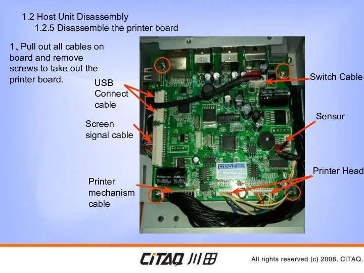 1.2 Host Unit Disassembly 1.2.5 Disassemble the printer board Switch Cable