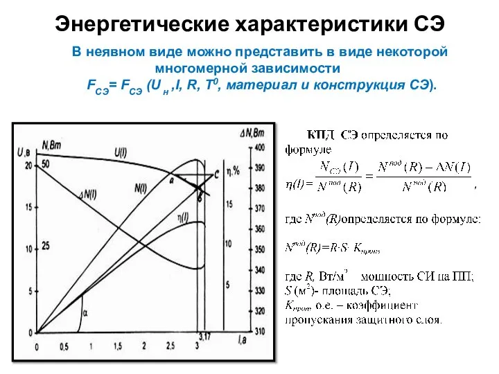 Энергетические характеристики СЭ В неявном виде можно представить в виде некоторой