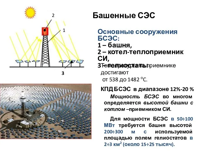 Башенные СЭС Основные сооружения БСЭС: 1 – башня, 2 – котел-теплоприемник