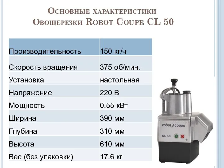 Основные характеристики Овощерезки Robot Coupe CL 50