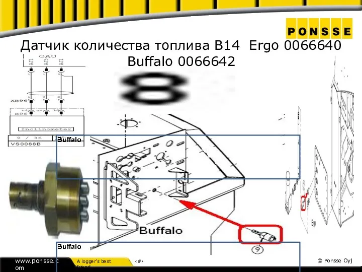 Датчик количества топлива В14 Ergo 0066640 Buffalo 0066642