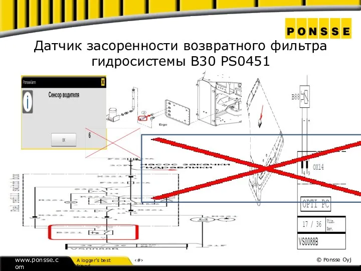 Датчик засоренности возвратного фильтра гидросистемы В30 PS0451