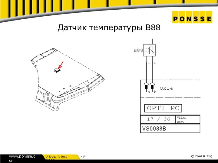 Датчик температуры В88