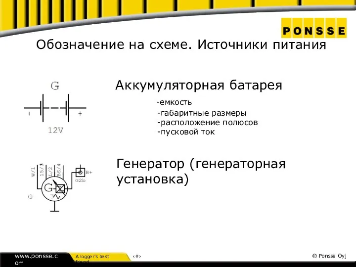 Обозначение на схеме. Источники питания Аккумуляторная батарея -емкость -габаритные размеры -расположение