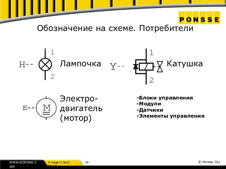 Обозначение на схеме. Потребители Лампочка Катушка Электро-двигатель (мотор) -Блоки управления -Модули -Датчики -Элементы управления