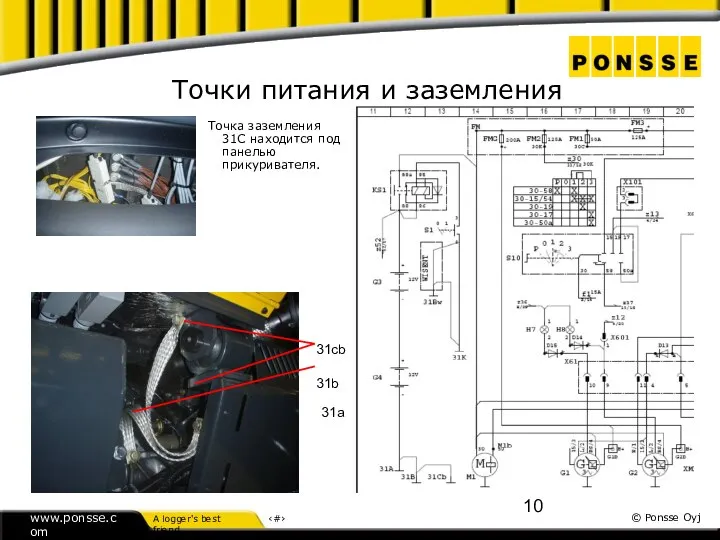 Точка заземления 31C находится под панелью прикуривателя. Точки питания и заземления