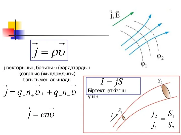 j векторының бағыты υ (зарядтардың қозғалыс (жылдамдығы) бағытымен алынады Біртекті өткізгіш үшін