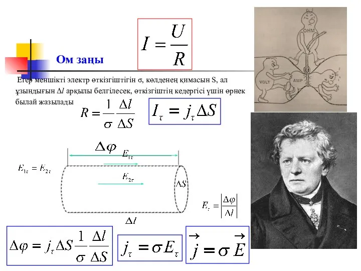 Ом заңы Егер меншікті электр өткізгіштігін σ, көлденең қимасын S, ал